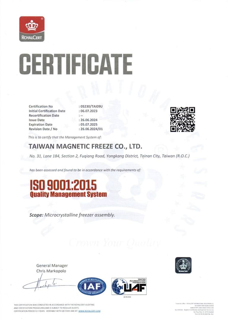 ISO2024